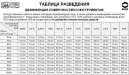 Фото 2 - Лізоформін 3000 - концентрований засіб для дезінфекції інструментів і поверхонь, 1000 мл
