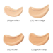 Фото 3 - Тональный крем Paese Lush Satin Multivitamin, 30 мл