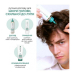 Фото 2 - Кондиционер Biolage Scalp Synk Conditioner универсальный для всех типов волос, 200 мл